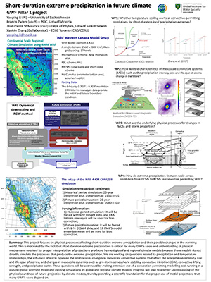 Short-Duration Extreme Precipitation in Future Climate (Yanping Li)